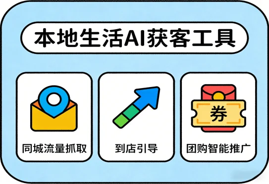 垂类AI获客工具开发